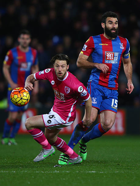 软性操作 软性操作